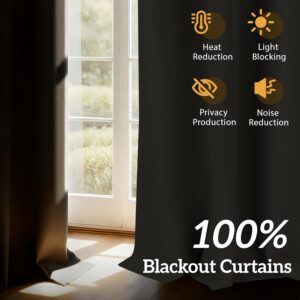Charcoal Grey Thermal Insulated Blackout Grommet Curtains - Image 3