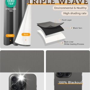 Charcoal Grey Thermal Insulated Blackout Grommet Curtains - Image 4