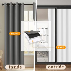 Charcoal Grey Thermal Insulated Blackout Grommet Curtains - Image 9