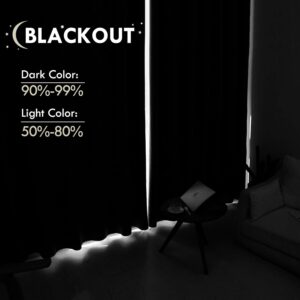 Light Beige Rod Pocket Blackout Curtain Panel Pair - Image 4