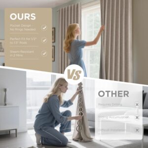 Textured Rod Pocket Blackout Curtains for Bedroom or Living Room - Image 7